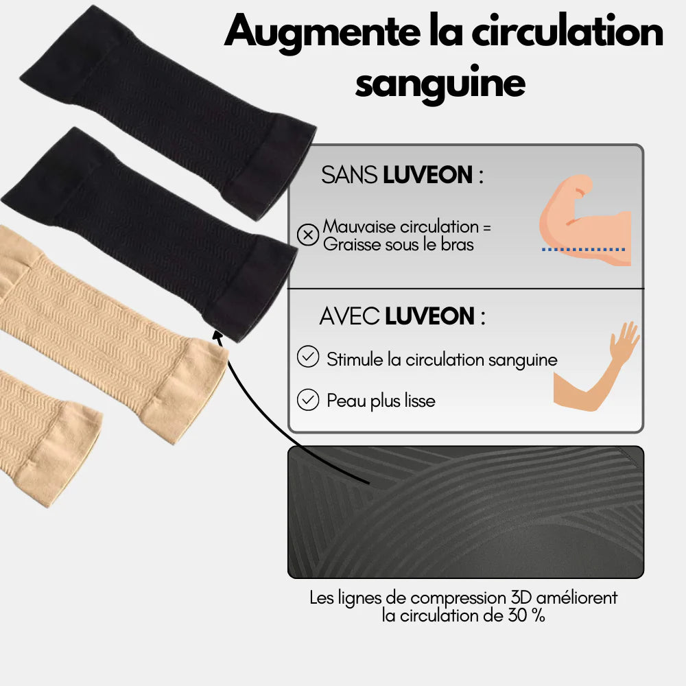 Luveon – Manchons Sculptants